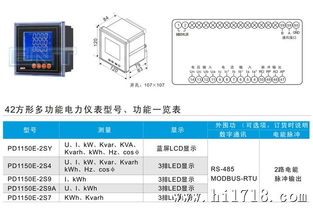 廠家直供智能液晶多功能電力儀表 批發(fā)直銷，特價優(yōu)惠助力節(jié)能升級